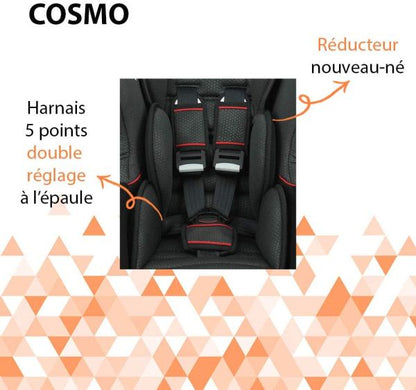 Siège auto Nania 0+/1/2