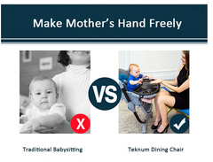 Teknum bébé dinant la chaise multifonctionnelle pliante portable enfant bébé ajuster siège nourrissons table  ROUGE